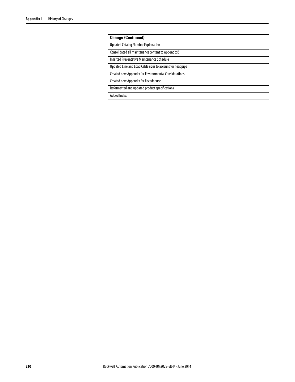 Rockwell Automation 7000 PowerFlex Medium Voltage AC Drive (B Frame) - ForGe Control User Manual | Page 210 / 216