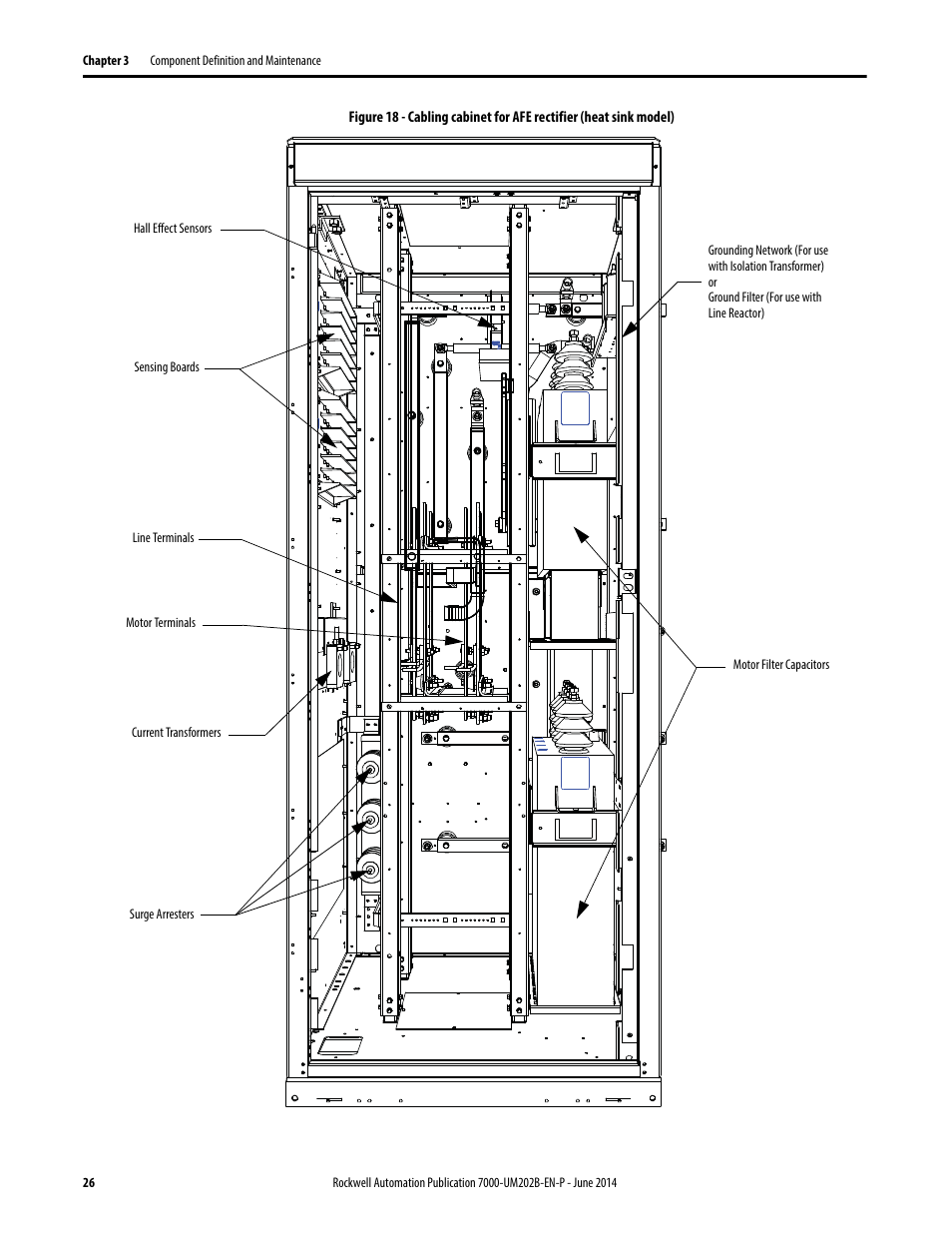 Rockwell Automation 7000 PowerFlex Medium Voltage AC Drive (B Frame) - ForGe Control User Manual | Page 26 / 216