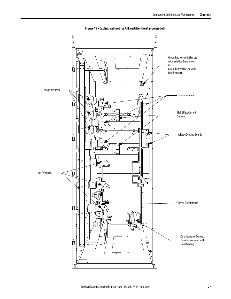 Rockwell Automation 7000 PowerFlex Medium Voltage AC Drive (B Frame) - ForGe Control User Manual | Page 27 / 216
