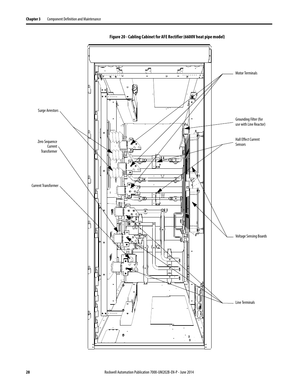 Rockwell Automation 7000 PowerFlex Medium Voltage AC Drive (B Frame) - ForGe Control User Manual | Page 28 / 216