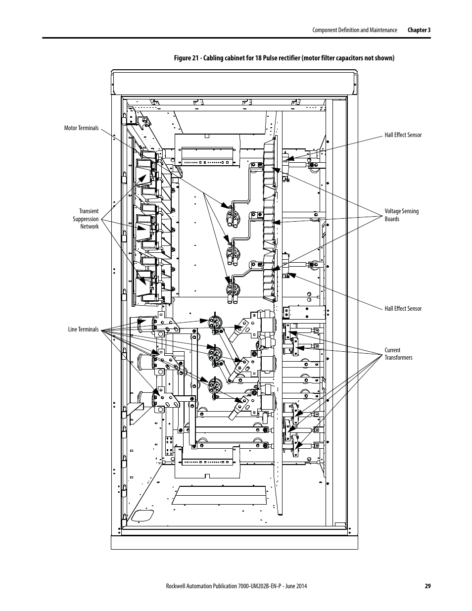 Rockwell Automation 7000 PowerFlex Medium Voltage AC Drive (B Frame) - ForGe Control User Manual | Page 29 / 216