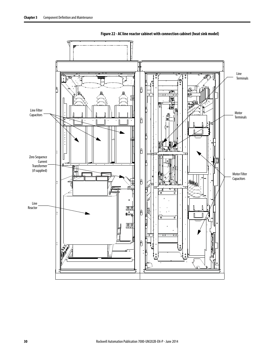Rockwell Automation 7000 PowerFlex Medium Voltage AC Drive (B Frame) - ForGe Control User Manual | Page 30 / 216