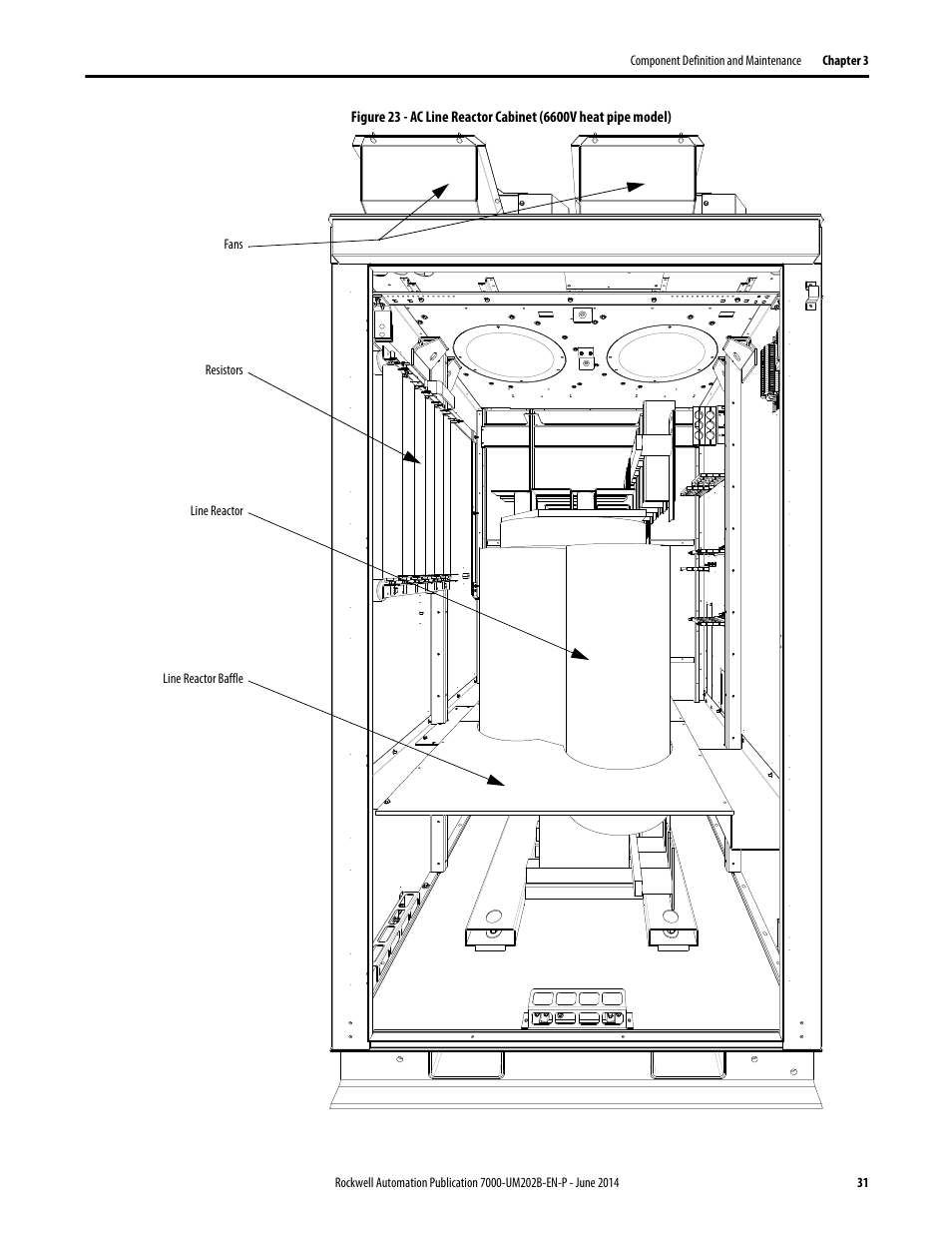 Rockwell Automation 7000 PowerFlex Medium Voltage AC Drive (B Frame) - ForGe Control User Manual | Page 31 / 216