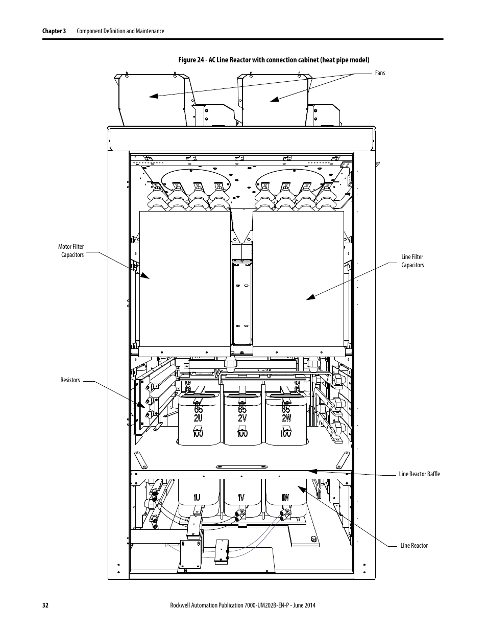 Rockwell Automation 7000 PowerFlex Medium Voltage AC Drive (B Frame) - ForGe Control User Manual | Page 32 / 216