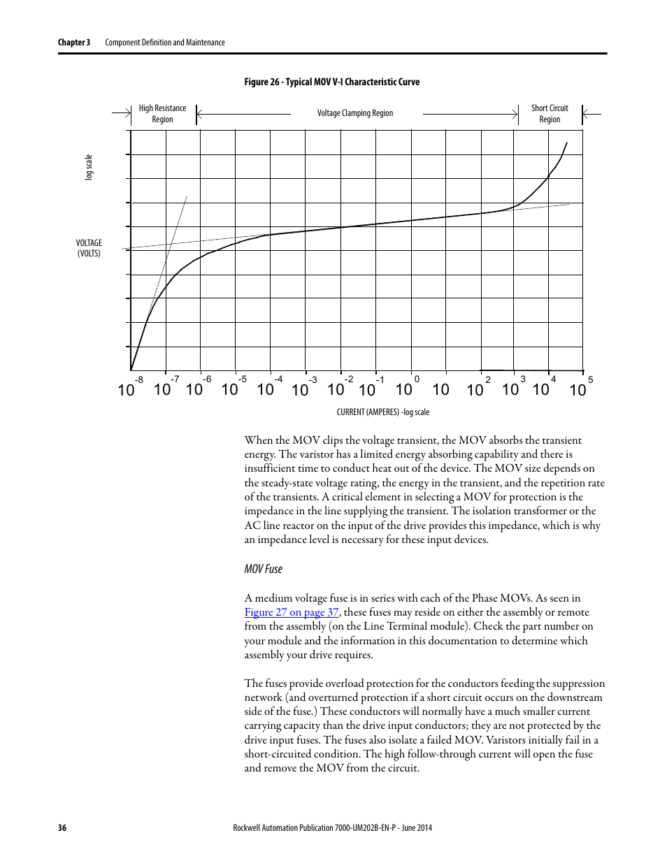 Rockwell Automation 7000 PowerFlex Medium Voltage AC Drive (B Frame) - ForGe Control User Manual | Page 36 / 216