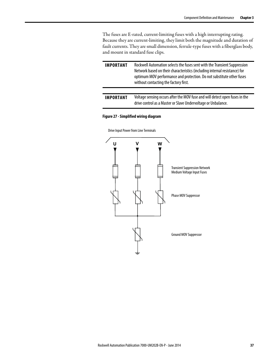 Rockwell Automation 7000 PowerFlex Medium Voltage AC Drive (B Frame) - ForGe Control User Manual | Page 37 / 216