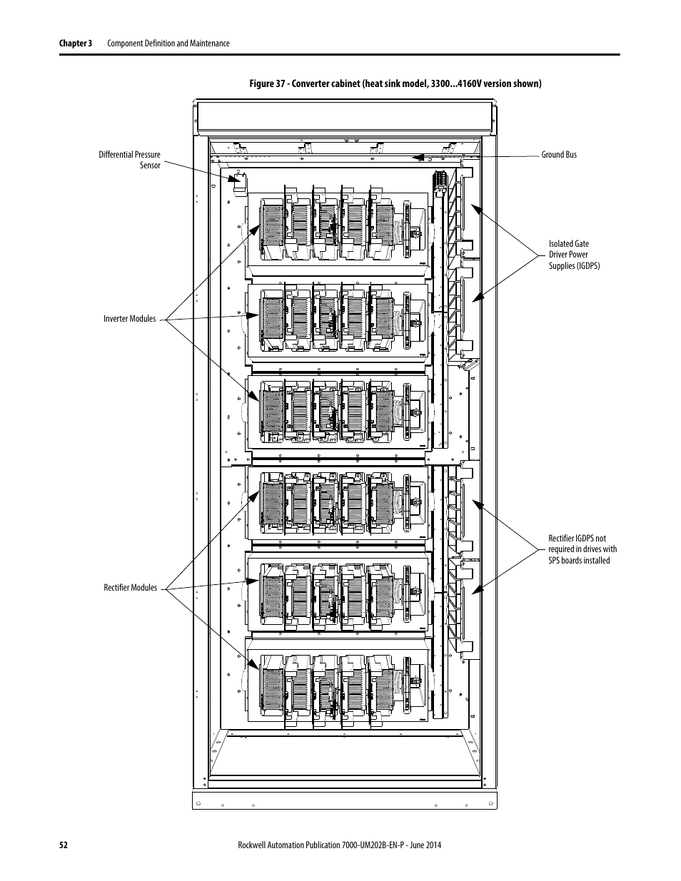 Rockwell Automation 7000 PowerFlex Medium Voltage AC Drive (B Frame) - ForGe Control User Manual | Page 52 / 216