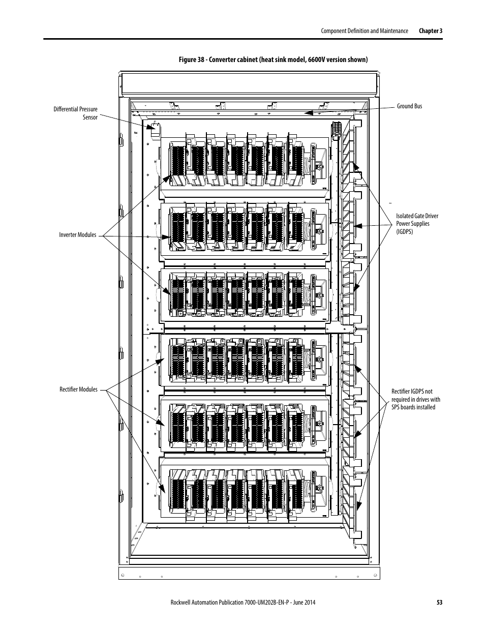 Rockwell Automation 7000 PowerFlex Medium Voltage AC Drive (B Frame) - ForGe Control User Manual | Page 53 / 216