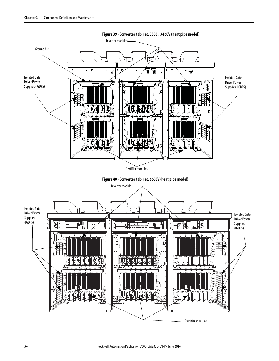 Rockwell Automation 7000 PowerFlex Medium Voltage AC Drive (B Frame) - ForGe Control User Manual | Page 54 / 216