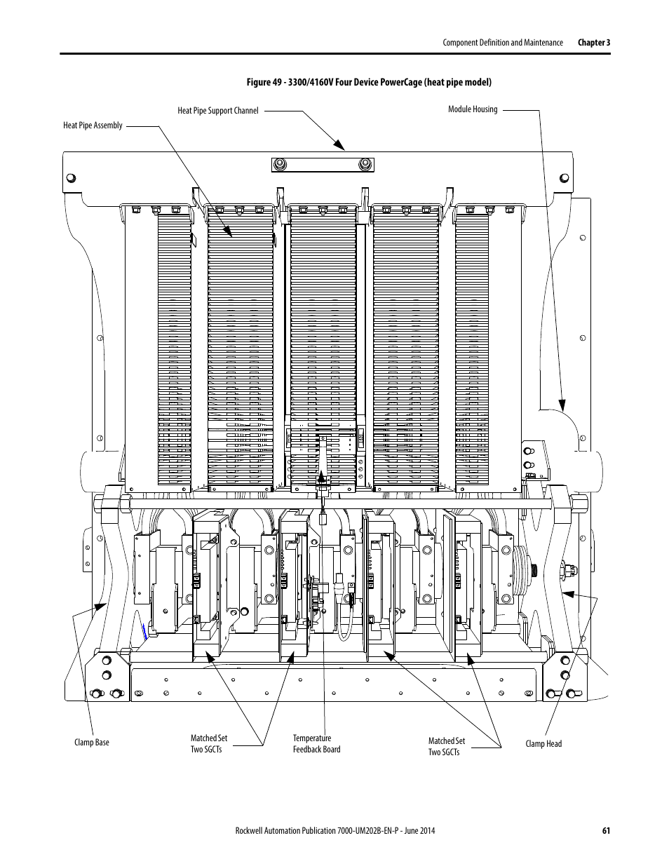 Rockwell Automation 7000 PowerFlex Medium Voltage AC Drive (B Frame) - ForGe Control User Manual | Page 61 / 216