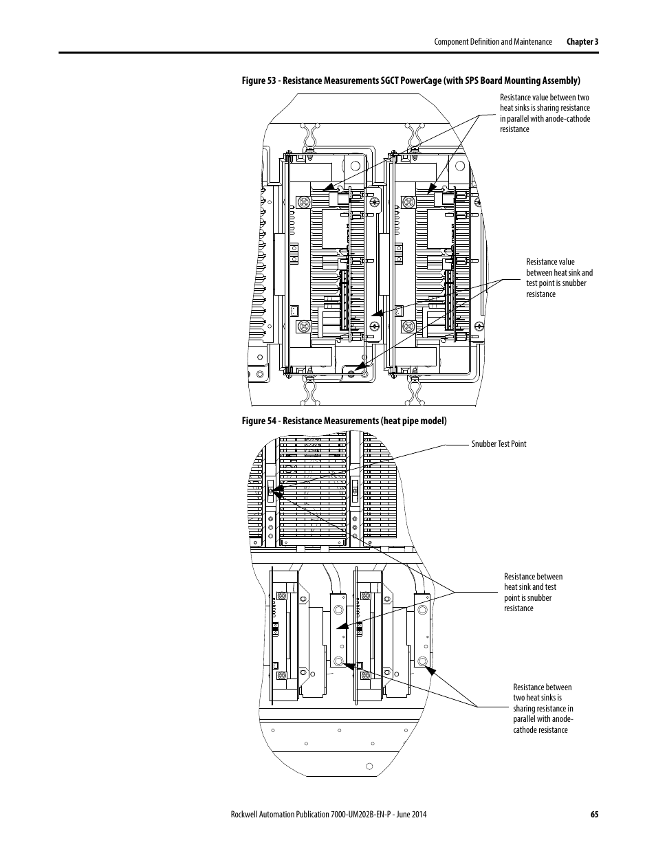 Rockwell Automation 7000 PowerFlex Medium Voltage AC Drive (B Frame) - ForGe Control User Manual | Page 65 / 216