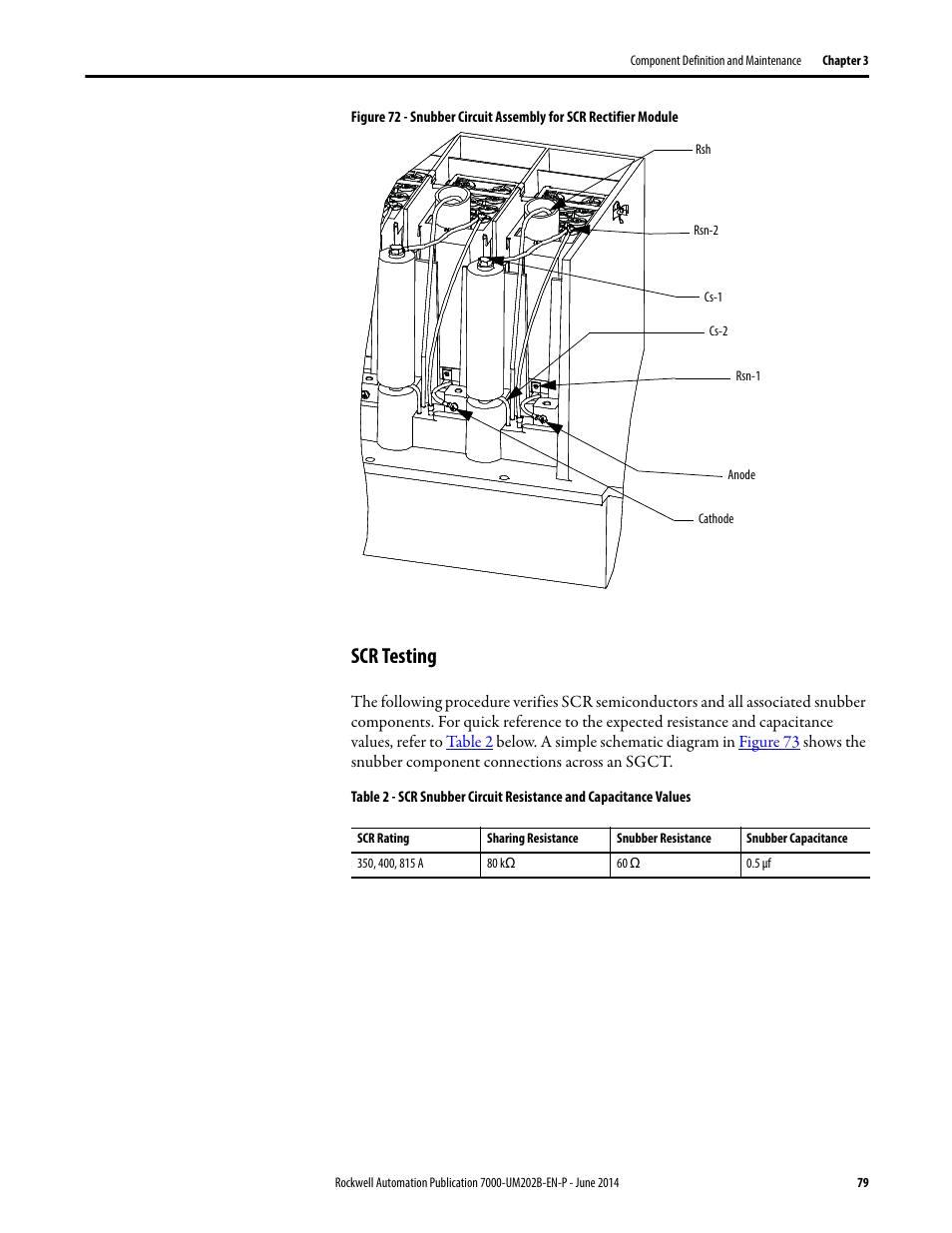 Scr testing, Figure 72 | Rockwell Automation 7000 PowerFlex Medium Voltage AC Drive (B Frame) - ForGe Control User Manual | Page 79 / 216