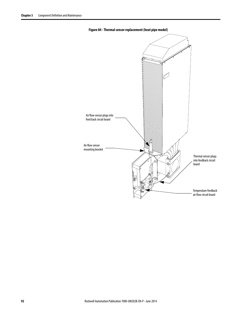 Rockwell Automation 7000 PowerFlex Medium Voltage AC Drive (B Frame) - ForGe Control User Manual | Page 92 / 216