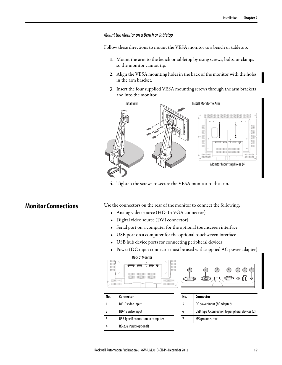 Monitor connections | Rockwell Automation 6176M-xxxx Standard Industrial Monitors User Manual User Manual | Page 19 / 52