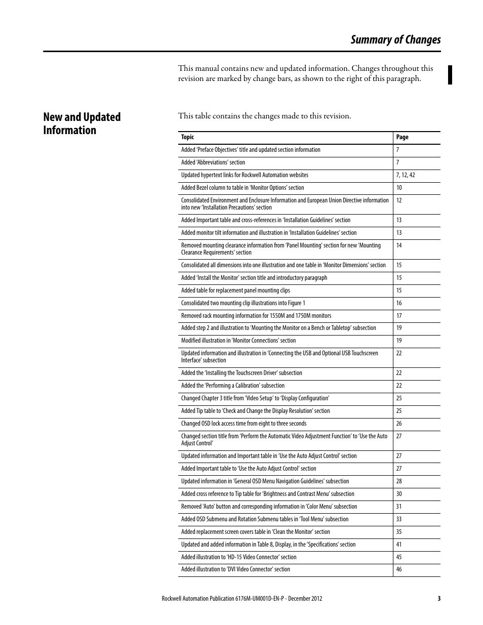 Summary of changes, New and updated information | Rockwell Automation 6176M-xxxx Standard Industrial Monitors User Manual User Manual | Page 3 / 52