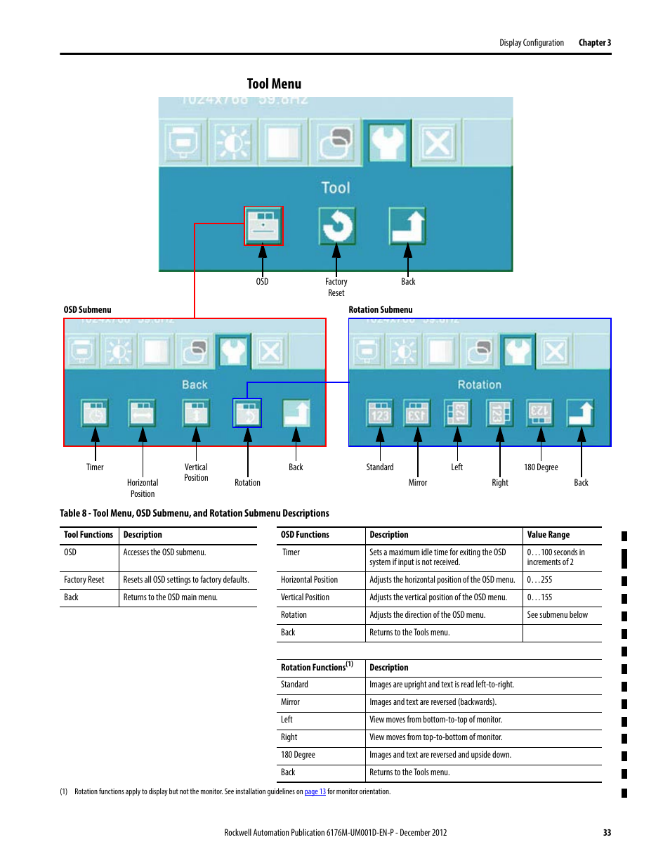 Tool menu | Rockwell Automation 6176M-xxxx Standard Industrial Monitors User Manual User Manual | Page 33 / 52