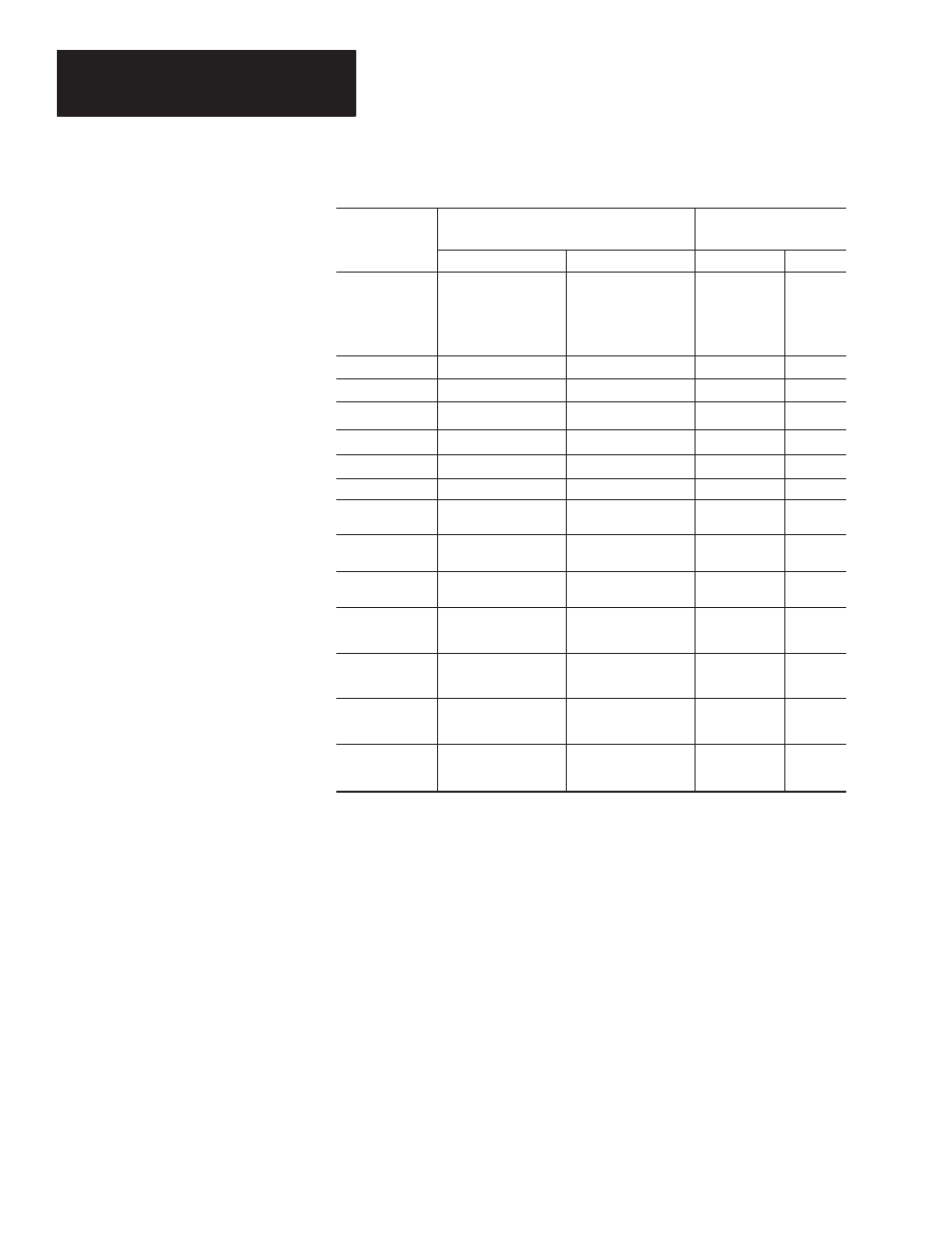 Triggering messages | Rockwell Automation 2706 DL40 HARDWARE USER MANUAL User Manual | Page 100 / 171
