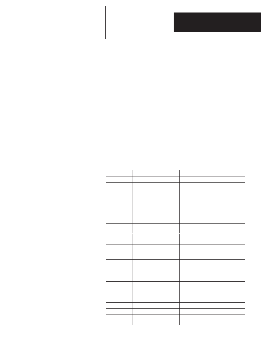 1 - overview, Chapter objectives, Overview of this manual | Overview, Chapter objectives overview of this manual | Rockwell Automation 2706 DL40 HARDWARE USER MANUAL User Manual | Page 12 / 171