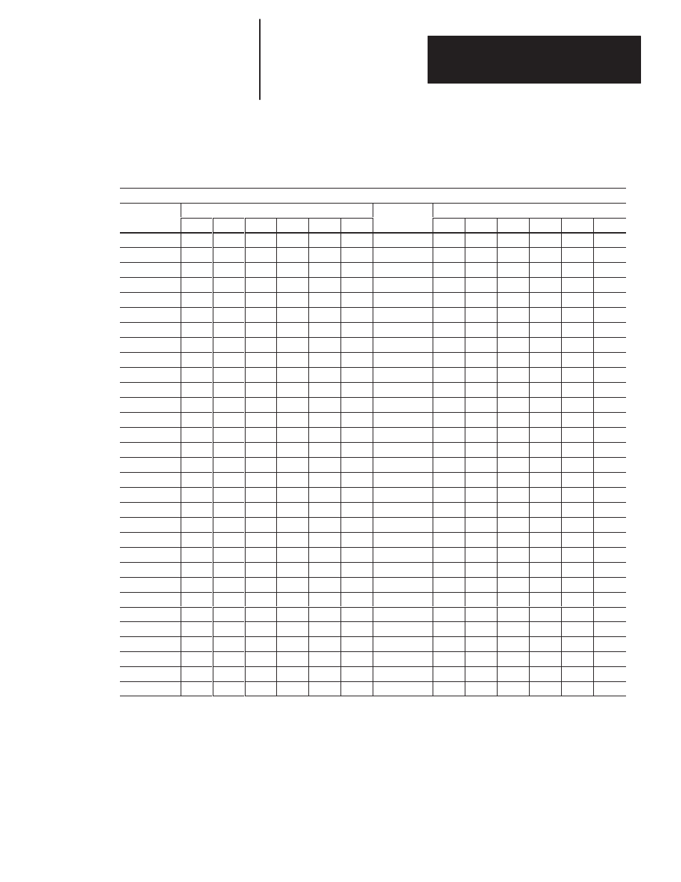 Rockwell Automation 2706 DL40 HARDWARE USER MANUAL User Manual | Page 138 / 171