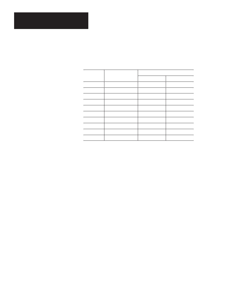 Rockwell Automation 2706 DL40 HARDWARE USER MANUAL User Manual | Page 147 / 171
