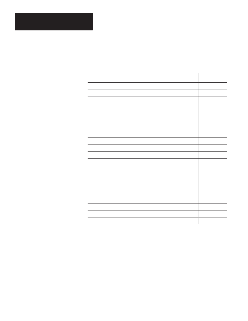 Main features | Rockwell Automation 2706 DL40 HARDWARE USER MANUAL User Manual | Page 15 / 171