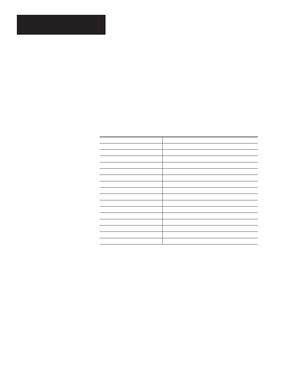 Special messages | Rockwell Automation 2706 DL40 HARDWARE USER MANUAL User Manual | Page 23 / 171