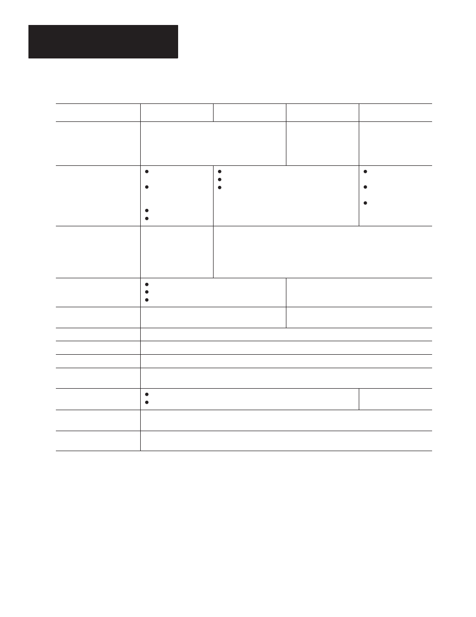 Message/variable/slave run mode | Rockwell Automation 2706 DL40 HARDWARE USER MANUAL User Manual | Page 28 / 171