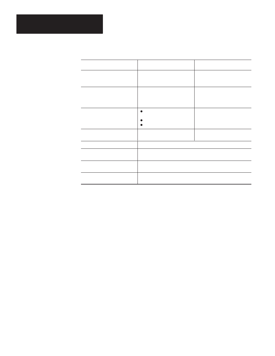 Message/variable/slave run mode | Rockwell Automation 2706 DL40 HARDWARE USER MANUAL User Manual | Page 37 / 171