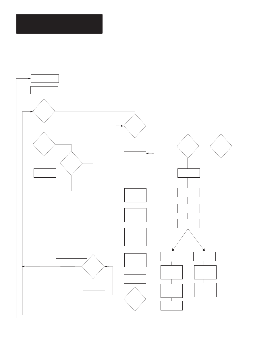 Onboard editor menu tree | Rockwell Automation 2706 DL40 HARDWARE USER MANUAL User Manual | Page 65 / 171