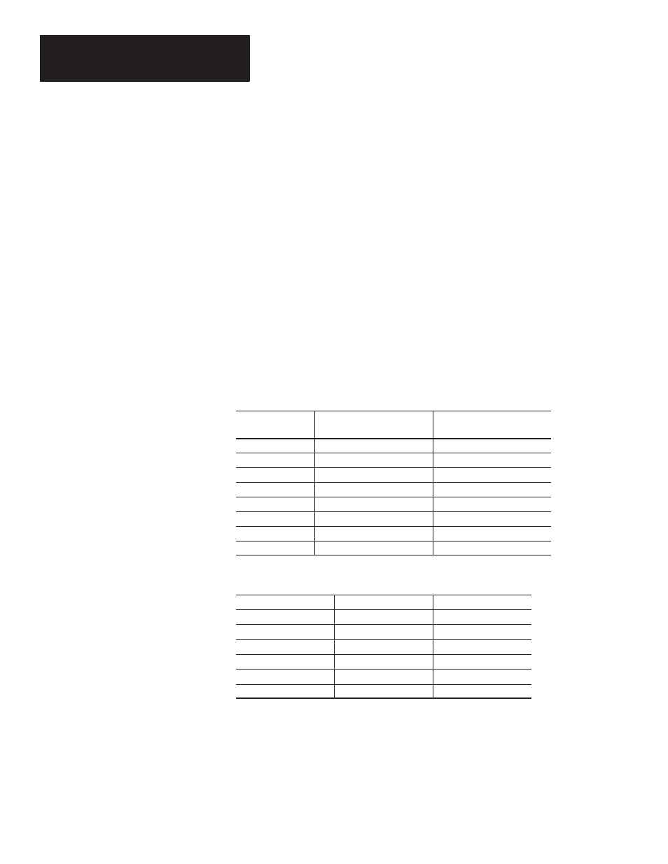 Rockwell Automation 2706 DL40 HARDWARE USER MANUAL User Manual | Page 98 / 171
