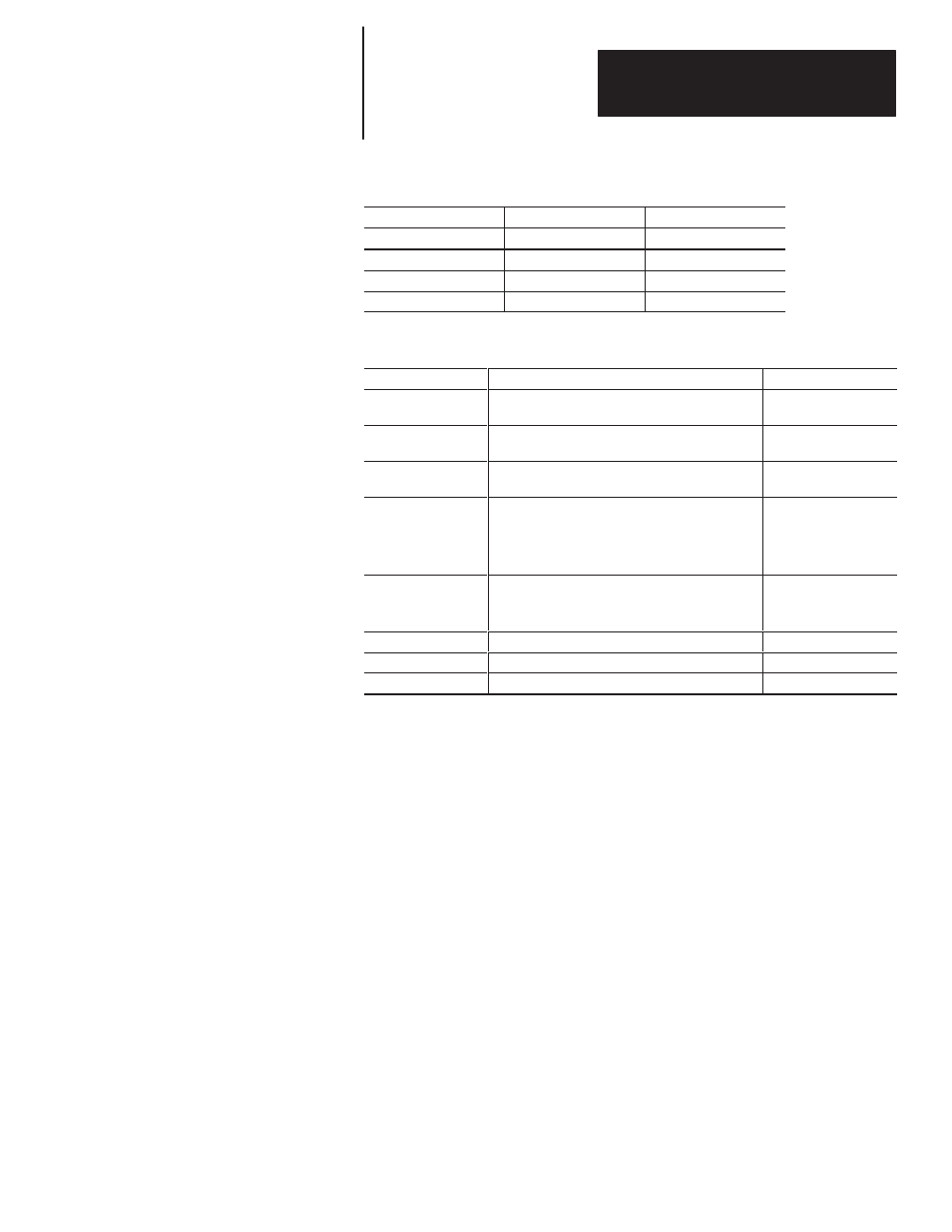 Remote i/o configuration | Rockwell Automation 2706 DL40 HARDWARE USER MANUAL User Manual | Page 99 / 171