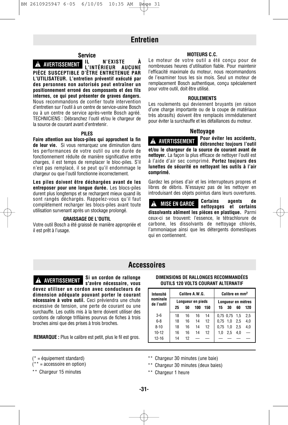 Accessoires, Entretien, Service | Nettoyage | Bosch 1645-24 User Manual | Page 31 / 48