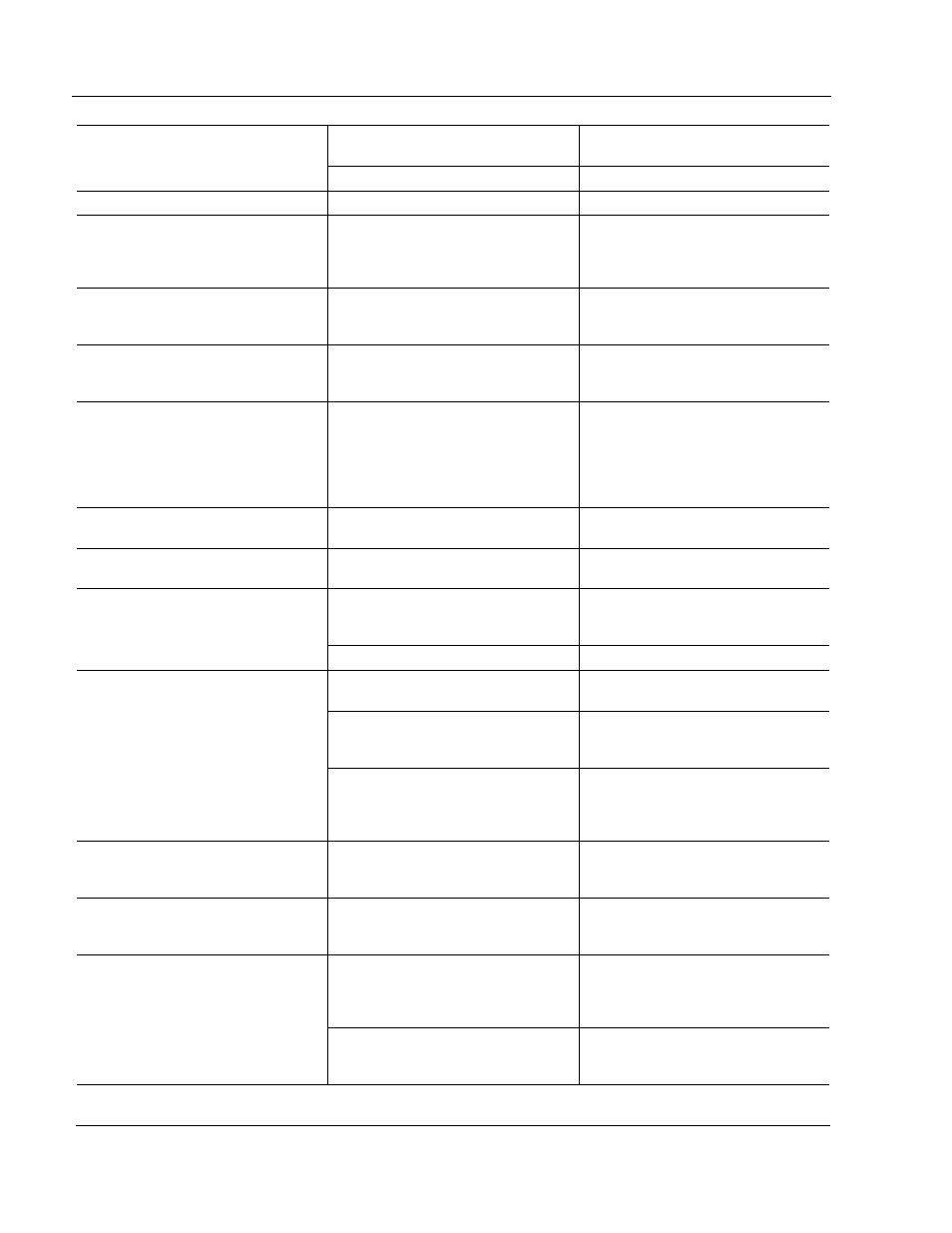 Rockwell Automation 6188 Workstation User manual User Manual | Page 24 / 36