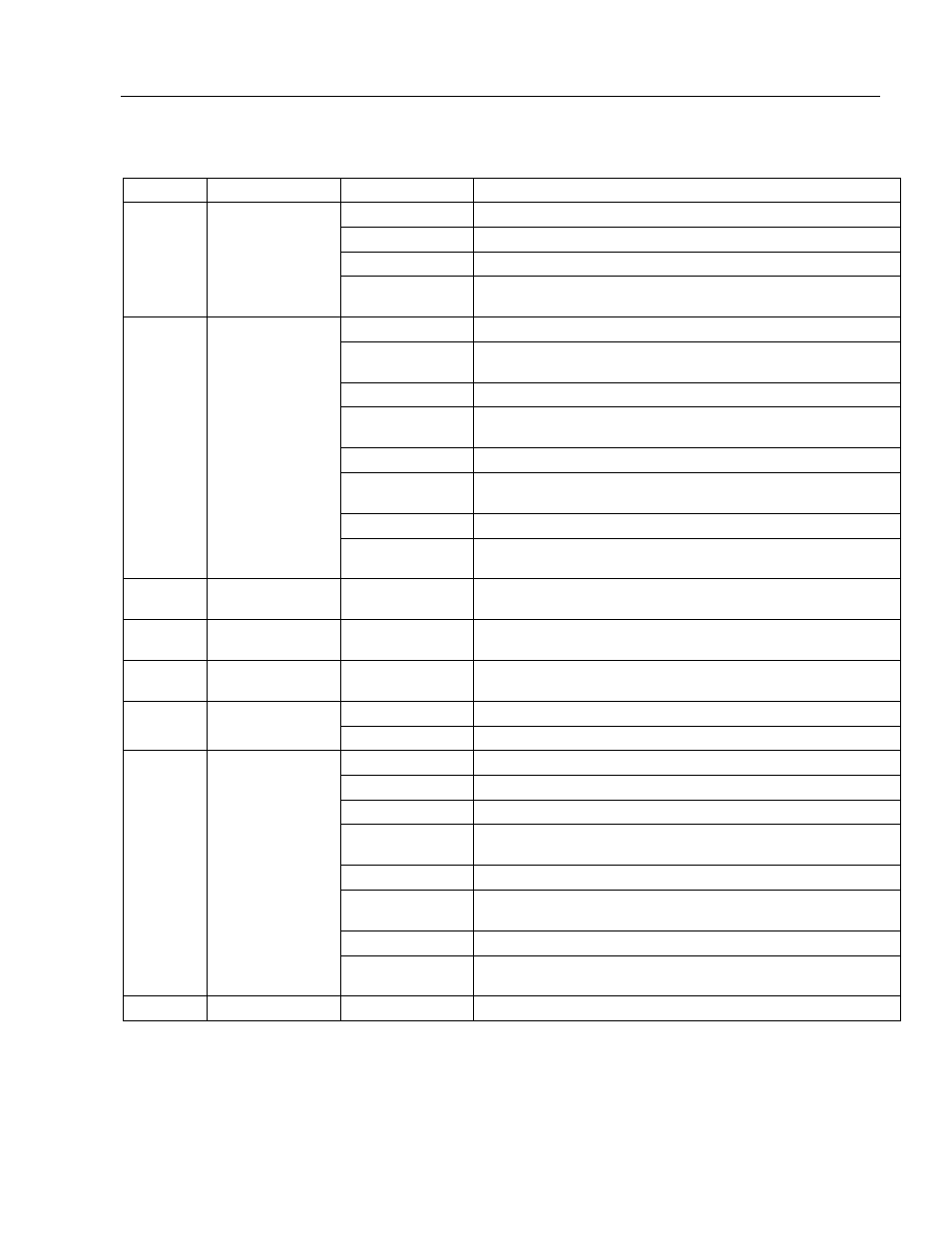 Rockwell Automation 6188 Workstation User manual User Manual | Page 7 / 36