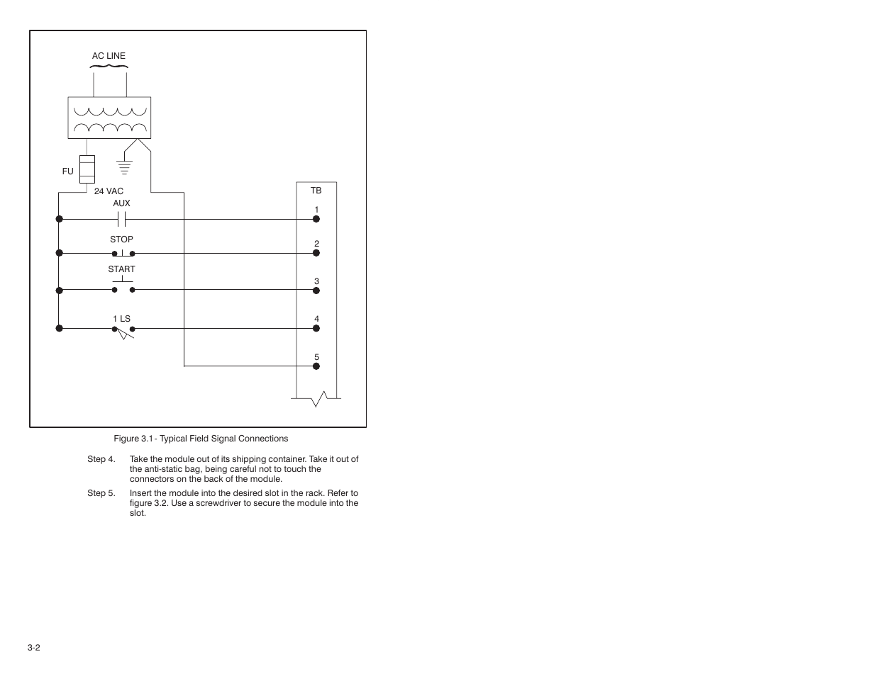 Rockwell Automation 57C415 24V AC/DC Input Module User Manual | Page 12 / 34