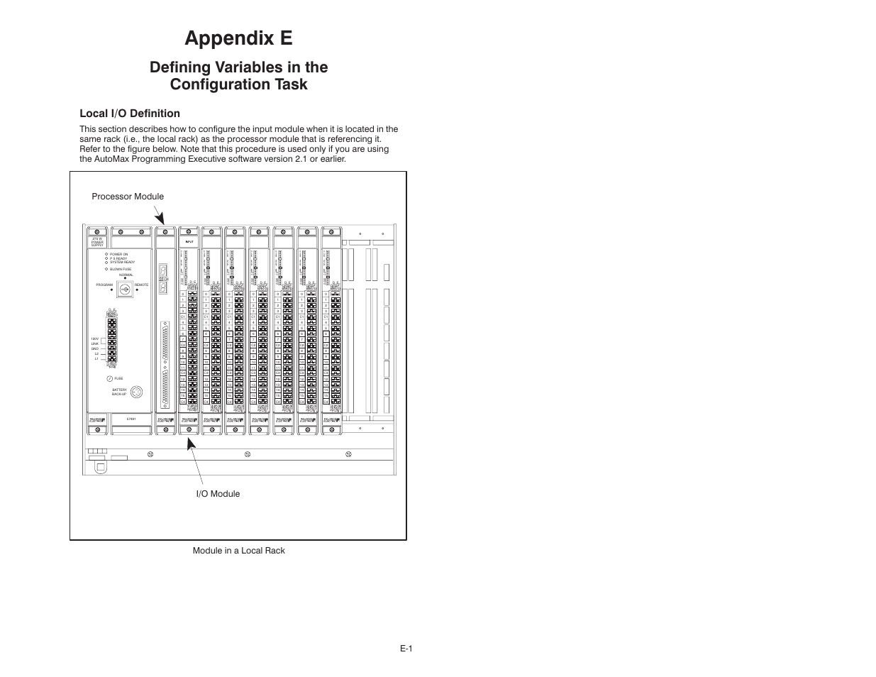 E defining variables in the configuration task, Appendix e, Defining variables in the configuration task | Local i/o definition, Processor module i/o module, Module in a local rack | Rockwell Automation 57C415 24V AC/DC Input Module User Manual | Page 29 / 34