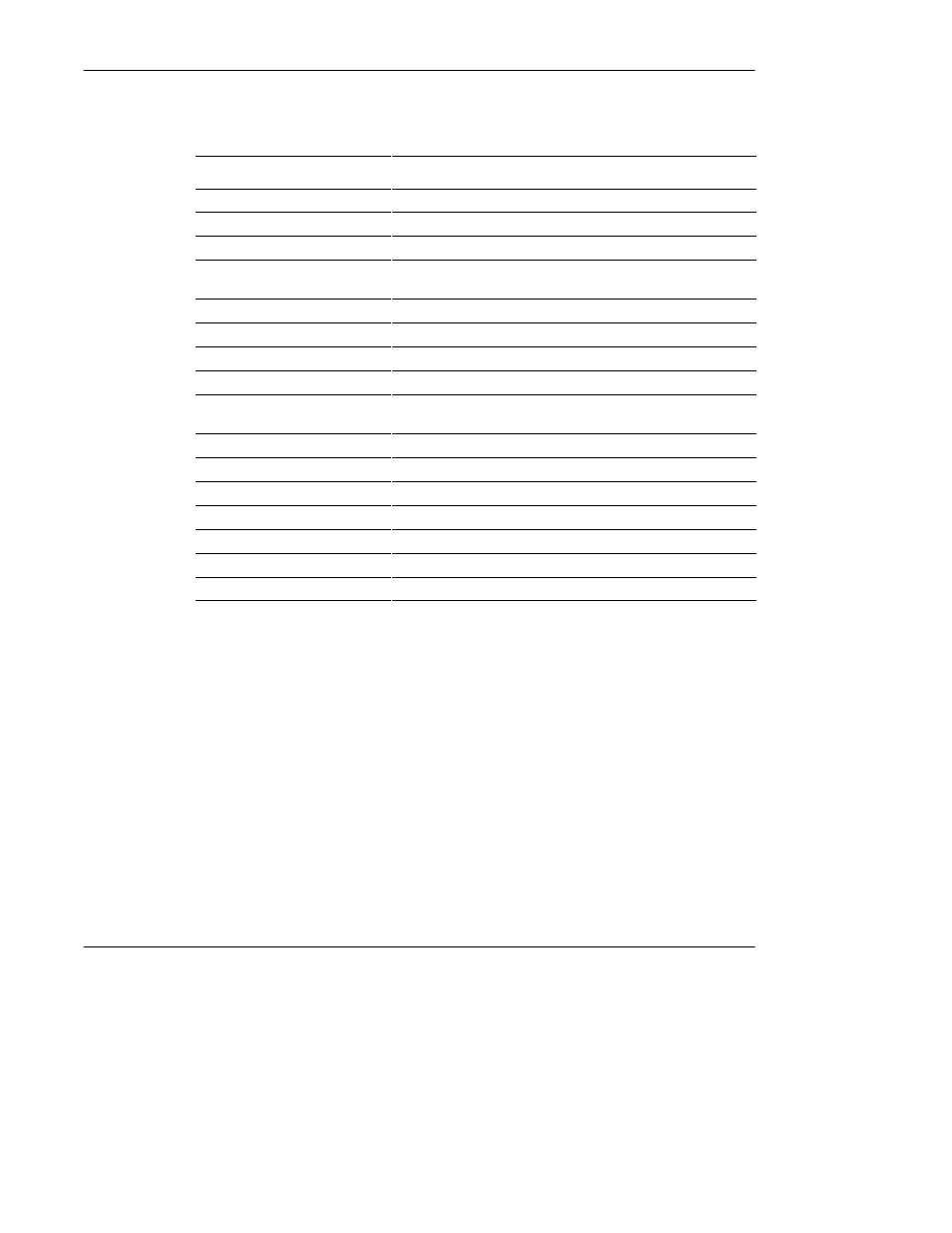 Rockwell Automation 9330-CC ControlGuardian User's Guide User Manual | Page 116 / 176
