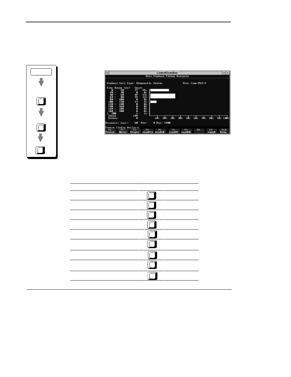 Usingthet imingt est, Using the timing test, Preface | Rockwell Automation 9330-CC ControlGuardian User's Guide User Manual | Page 119 / 176