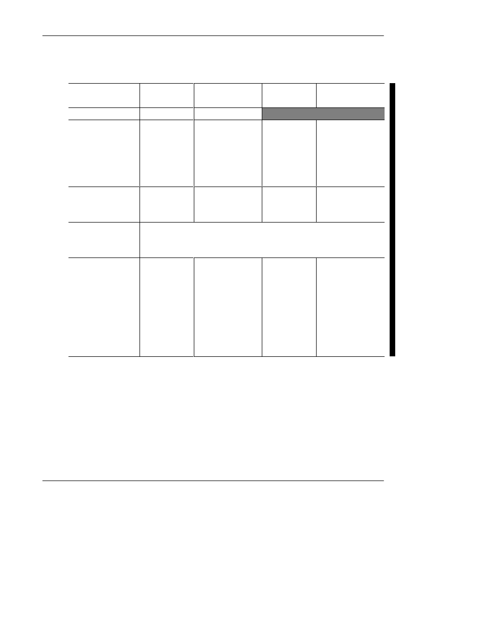Rockwell Automation 9330-CC ControlGuardian User's Guide User Manual | Page 27 / 176