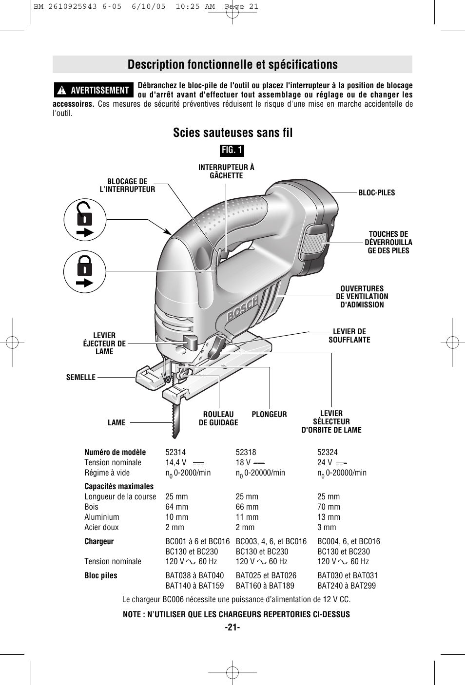 Description fonctionnelle et spécifications, Scies sauteuses sans fil | Bosch 52318 User Manual | Page 21 / 44