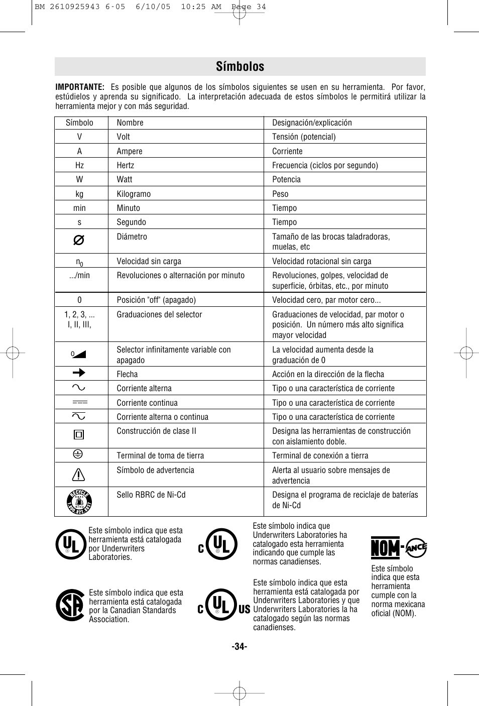 Símbolos | Bosch 52318 User Manual | Page 34 / 44