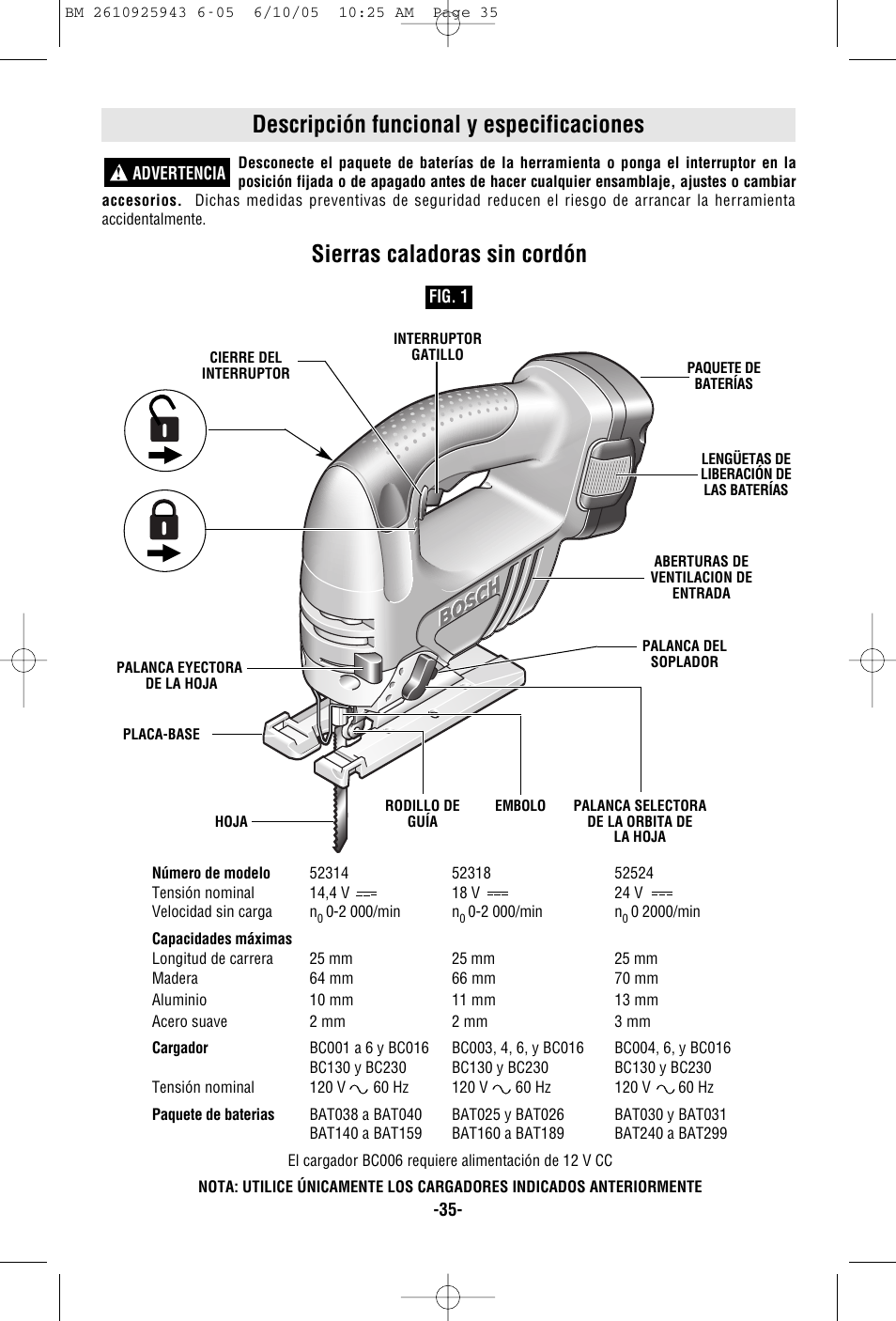 Descripción funcional y especificaciones, Sierras caladoras sin cordón | Bosch 52318 User Manual | Page 35 / 44