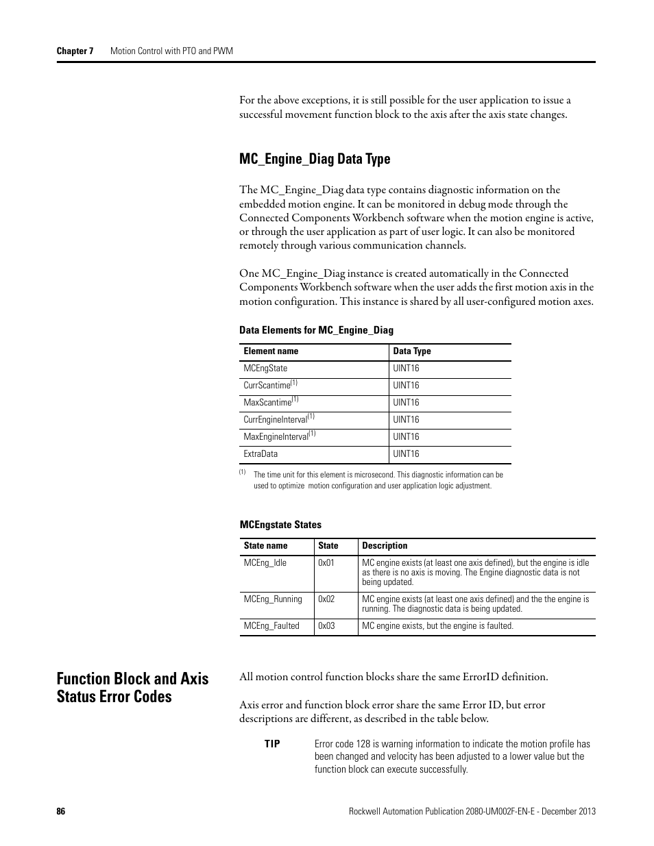 Mc_engine_diag data type, Function block and axis status error codes | Rockwell Automation 2080-LC50 Micro830 and Micro850 Programmable Controllers User Manual User Manual | Page 100 / 270