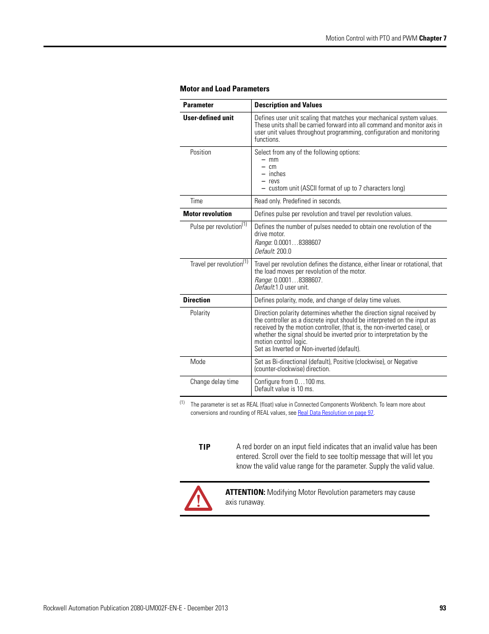 Rockwell Automation 2080-LC50 Micro830 and Micro850 Programmable Controllers User Manual User Manual | Page 107 / 270