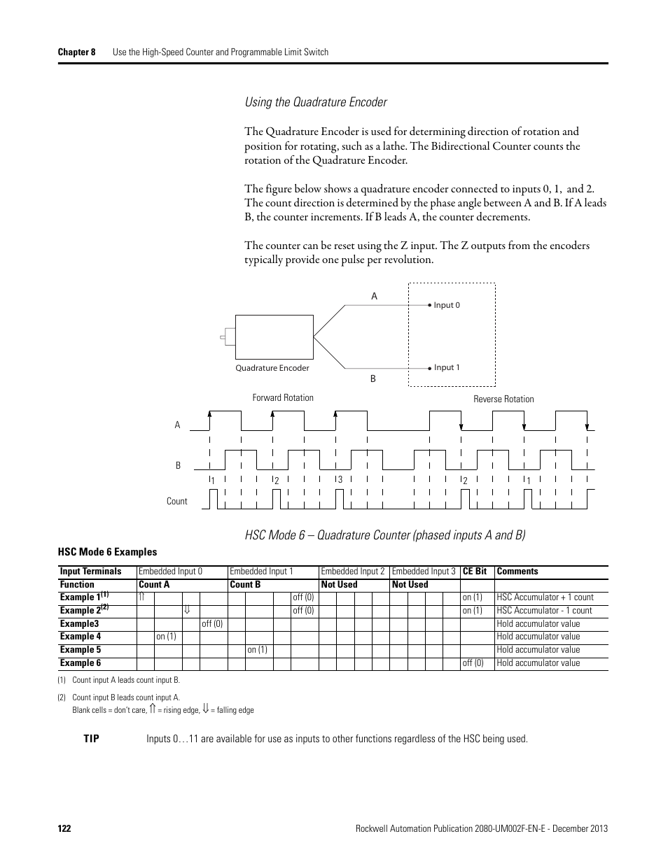 Using the quadrature encoder | Rockwell Automation 2080-LC50 Micro830 and Micro850 Programmable Controllers User Manual User Manual | Page 138 / 270