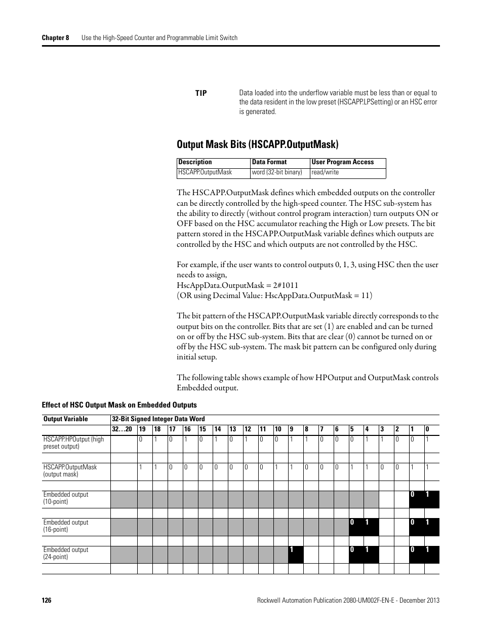 Output mask bits (hscapp.outputmask) | Rockwell Automation 2080-LC50 Micro830 and Micro850 Programmable Controllers User Manual User Manual | Page 142 / 270