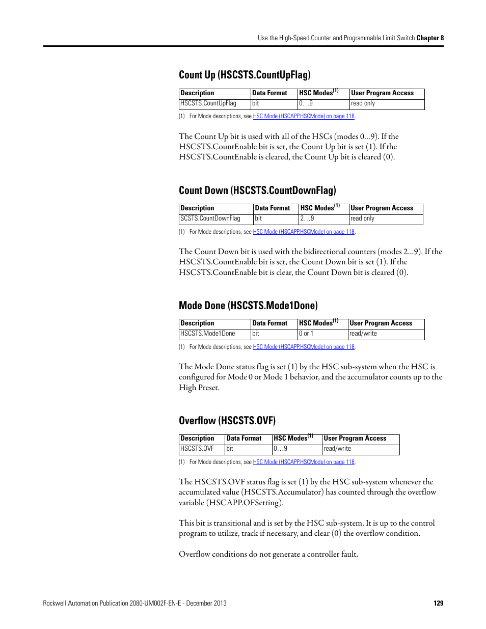 Count up (hscsts.countupflag), Count down (hscsts.countdownflag), Mode done (hscsts.mode1done) | Overflow (hscsts.ovf) | Rockwell Automation 2080-LC50 Micro830 and Micro850 Programmable Controllers User Manual User Manual | Page 145 / 270