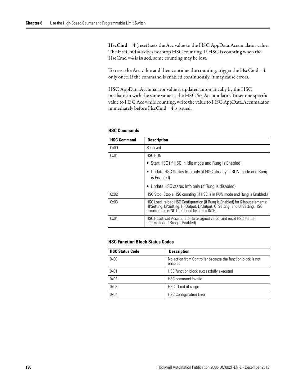 Rockwell Automation 2080-LC50 Micro830 and Micro850 Programmable Controllers User Manual User Manual | Page 152 / 270