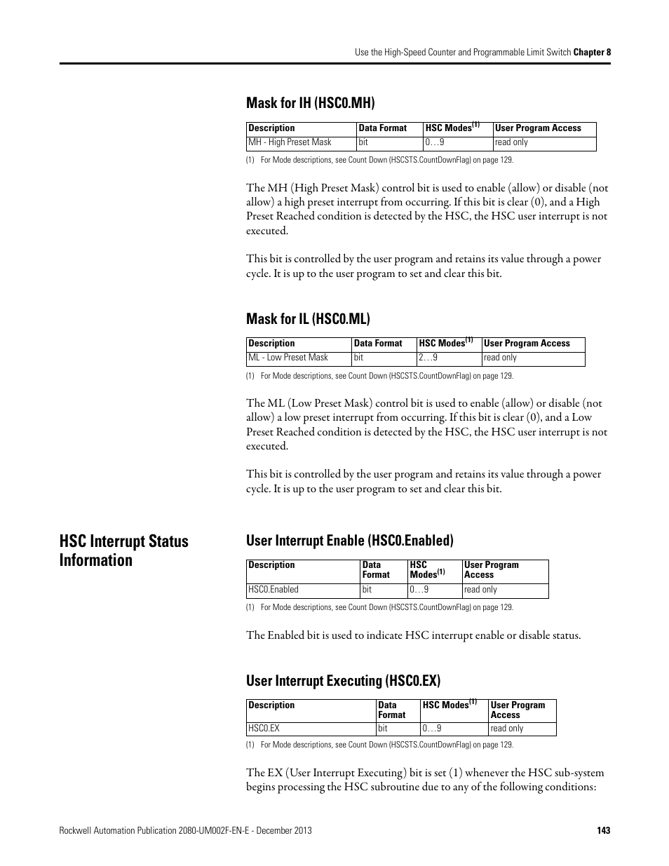 Mask for ih (hsc0.mh), Mask for il (hsc0.ml), Hsc interrupt status information | User interrupt enable (hsc0.enabled), User interrupt executing (hsc0.ex), Mask for ih (hsc0.mh) mask for il (hsc0.ml) | Rockwell Automation 2080-LC50 Micro830 and Micro850 Programmable Controllers User Manual User Manual | Page 159 / 270