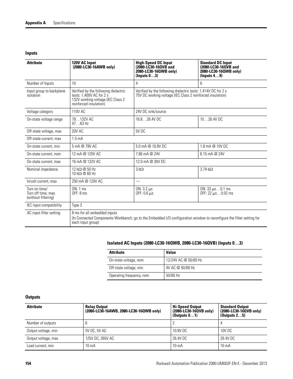 Rockwell Automation 2080-LC50 Micro830 and Micro850 Programmable Controllers User Manual User Manual | Page 170 / 270